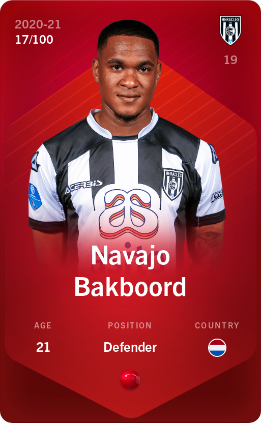 Sorare - Sorare Official - Navajo Bakboord 2020-21 • Rare 17/100 - NFT # 87021005223405168423758052464747972609753311147018283050402509496677101102490