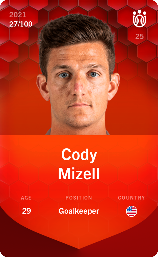Sorare - Sorare Official - Cody Mizell 2021-22 • Rare 27/100 - NFT # 22844397409129958979032629305833000185475911294623365967720544154016713937720