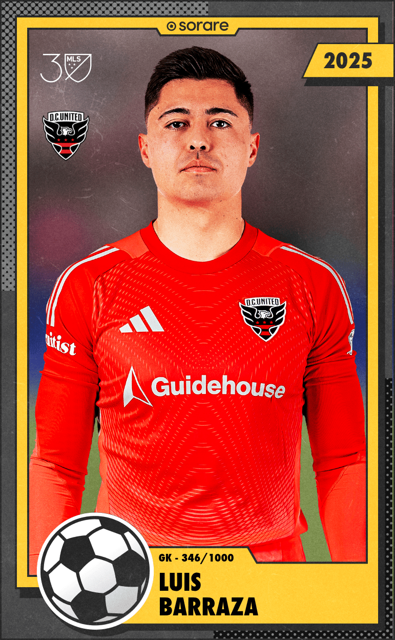 Luis Barraza 2025-26 • Limited 346/1000