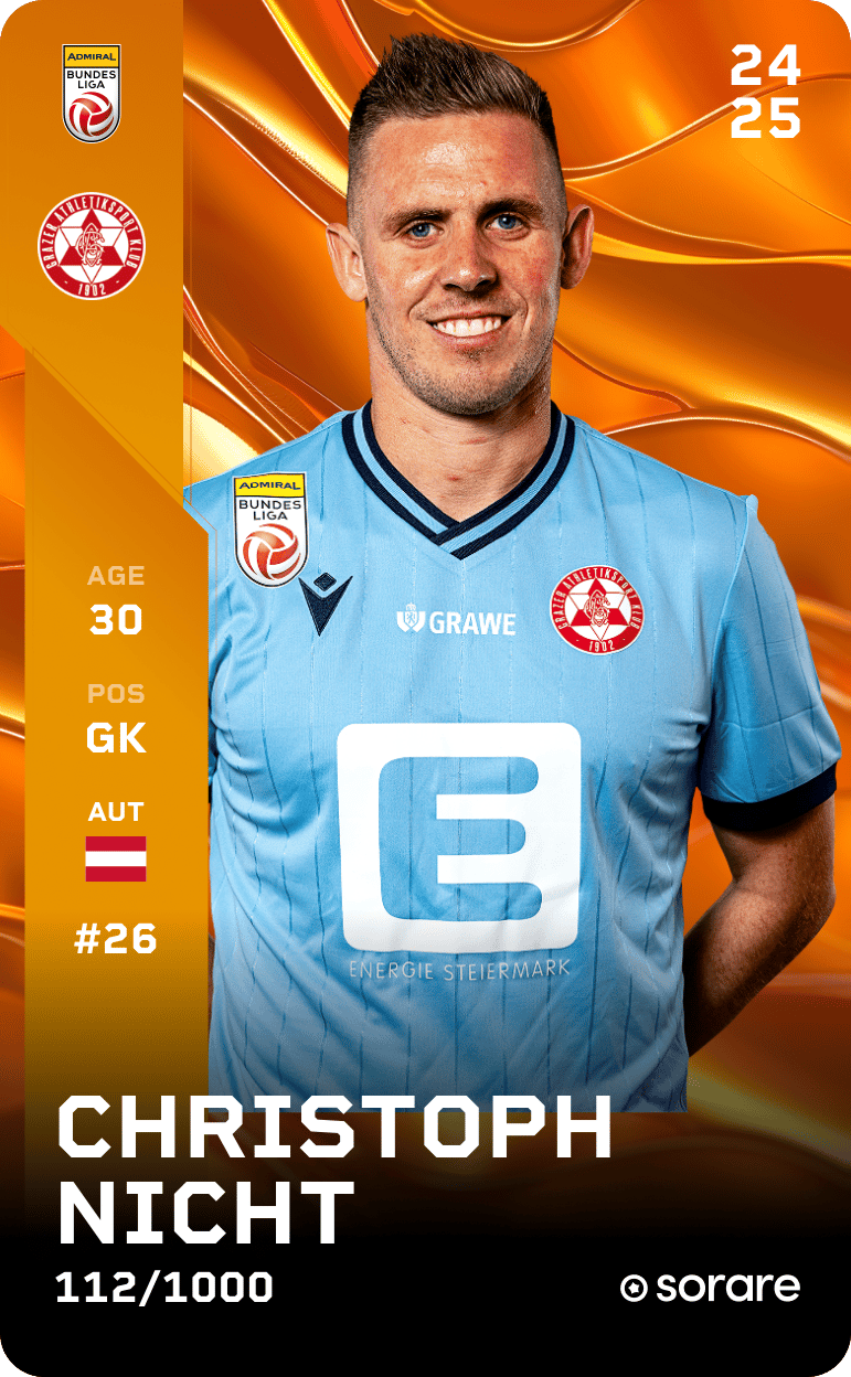 Christoph Nicht 2024-25 • Limited 112/1000