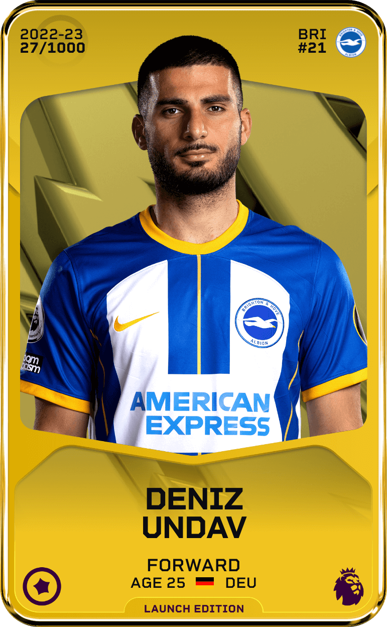 Deniz Undav 2022-23 • Limited 27/1000