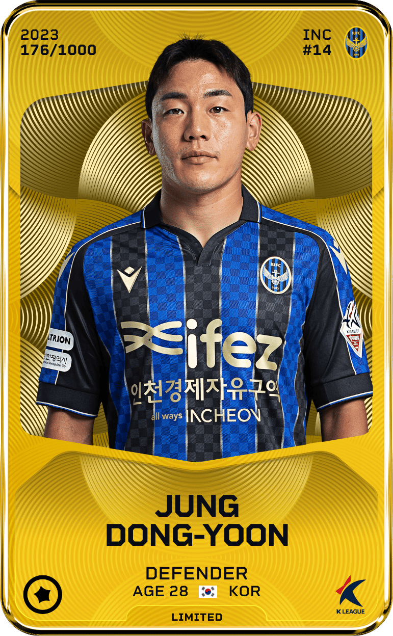 Jung Dong-Yoon 2023-24 • Limited 176/1000