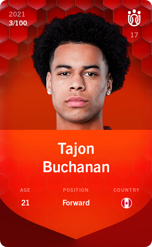 Sorare - Sorare Official - Tajon Buchanan 2021-22 • Rare 3/100 - NFT # 91541120680964341291714093942955159282356790156569386565553289479589214806554