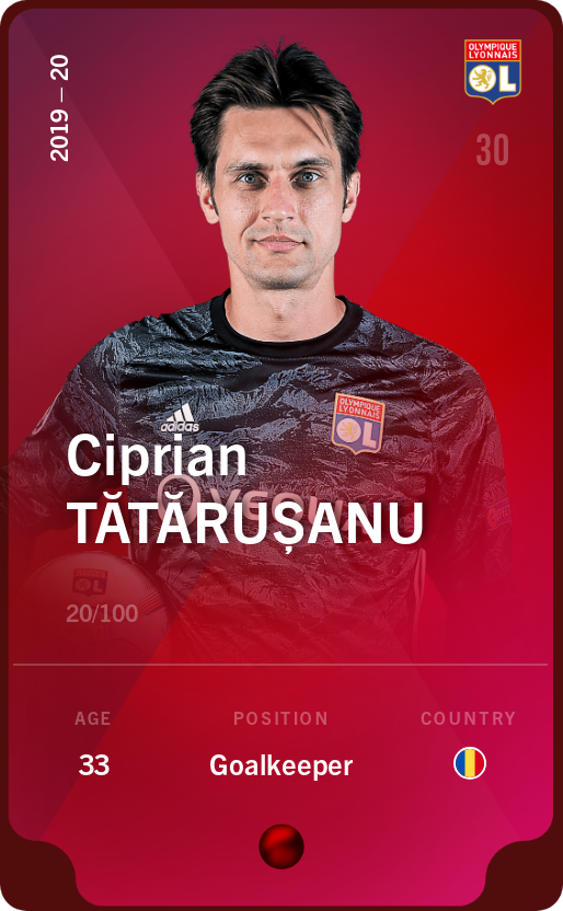 Sorare - Sorare Official - Ciprian Tătărușanu 2019-20 • Rare 20/100 - NFT # 82634963825152327536282384793619968045481269183797432941503514191735206764615