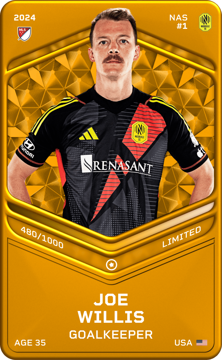 Joe Willis 2024-25 • Limited 480/1000