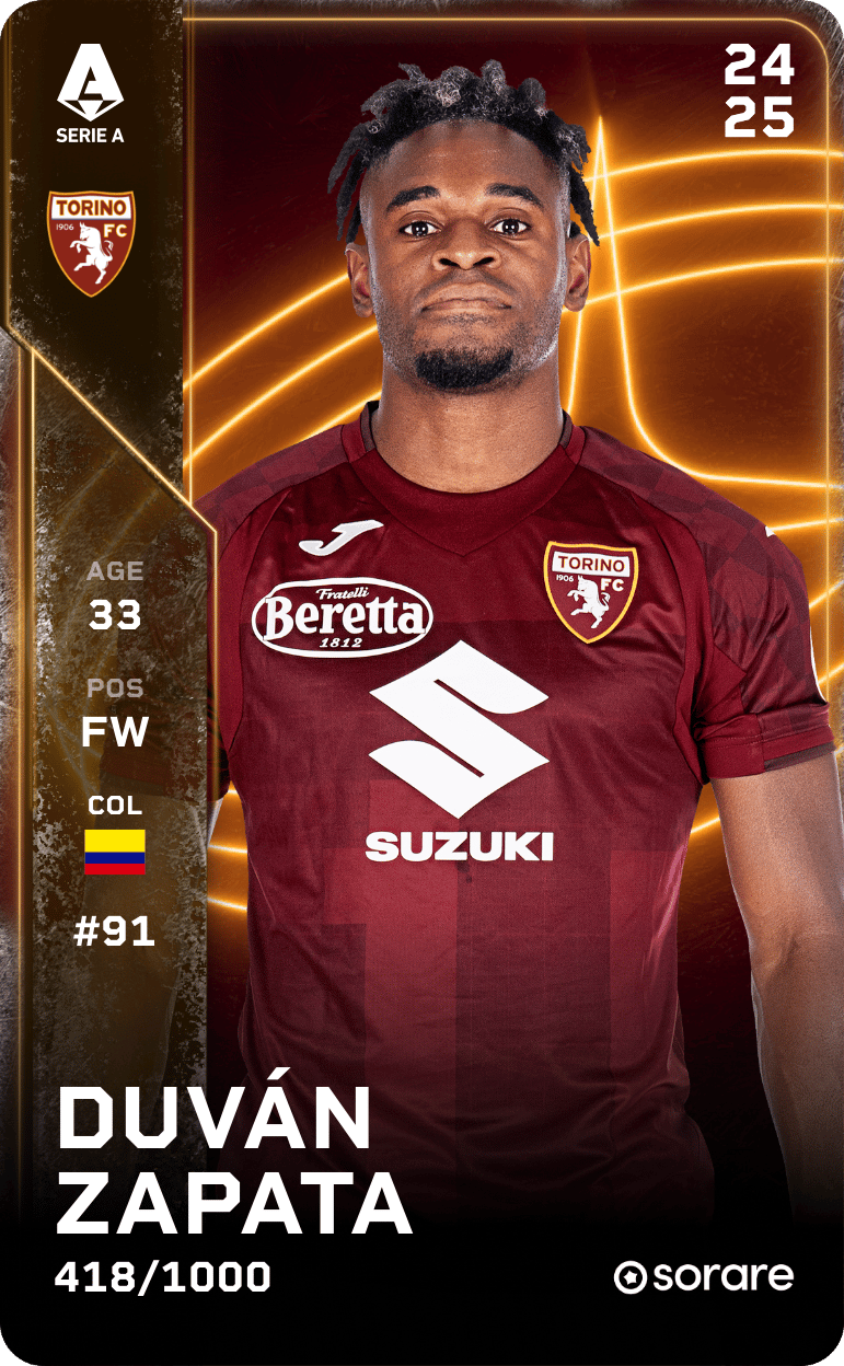 Duván Zapata 2024-25 • Limited 418/1000