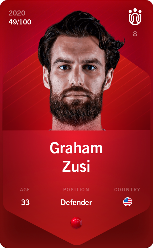 Sorare - Sorare Official - Graham Zusi 2020-21 • Rare 49/100 - NFT # 35536363844589273037093800799790606978167683153823029198391976043899952407839