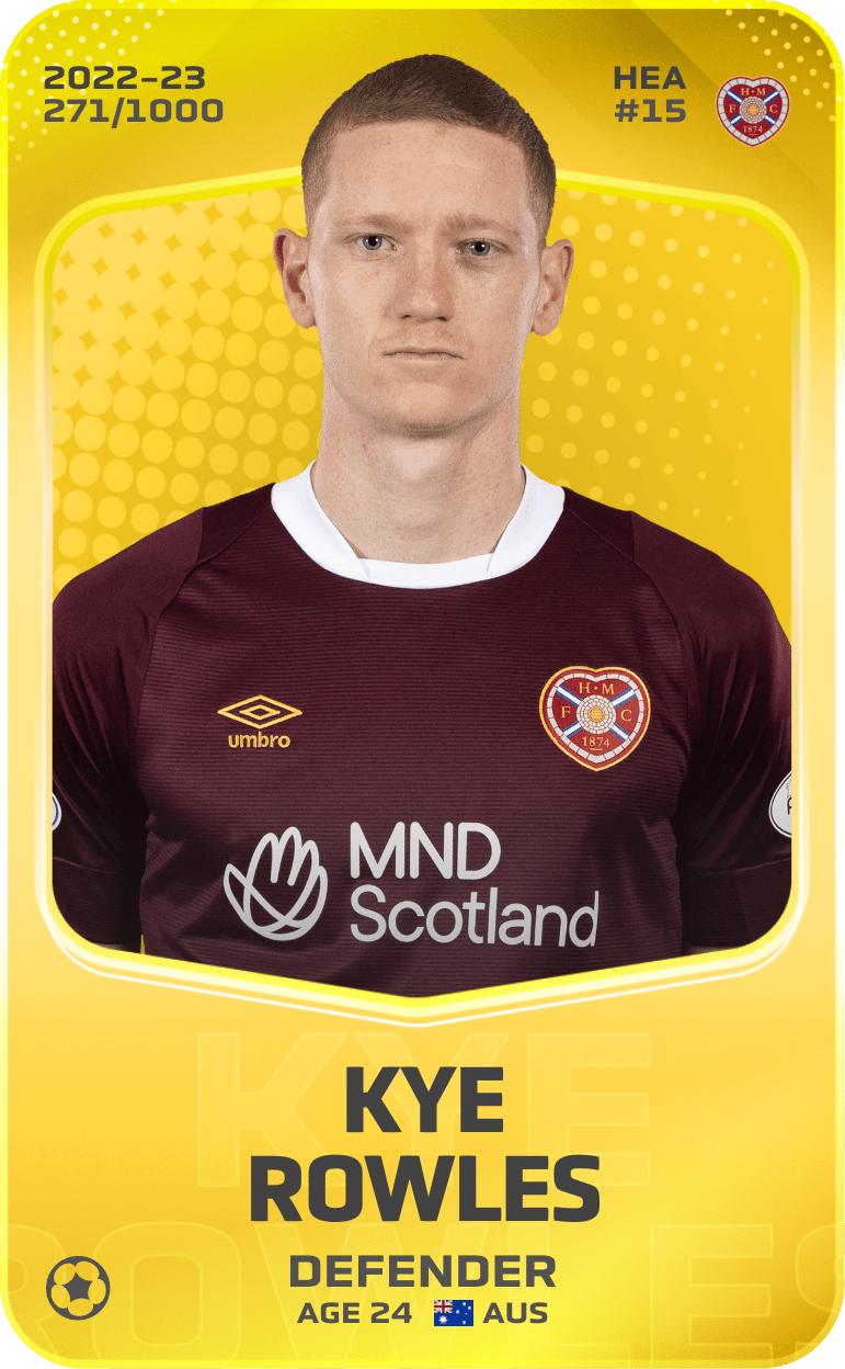 Kye Rowles 2022-23 • Limited 271/1000