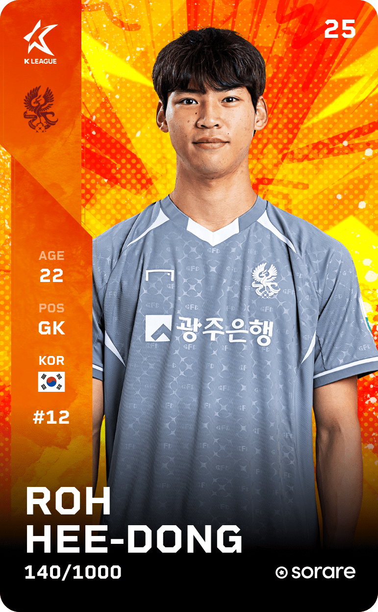 No Hee-Dong 2025-26 • Limited 140/1000
