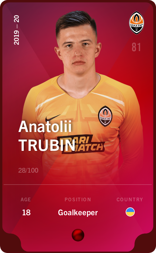 Sorare - Sorare Official - Anatolii Trubin 2019-20 • Rare 28/100 - NFT # 25945317434915614524466681250361580019058345895106644776549909426868753232536