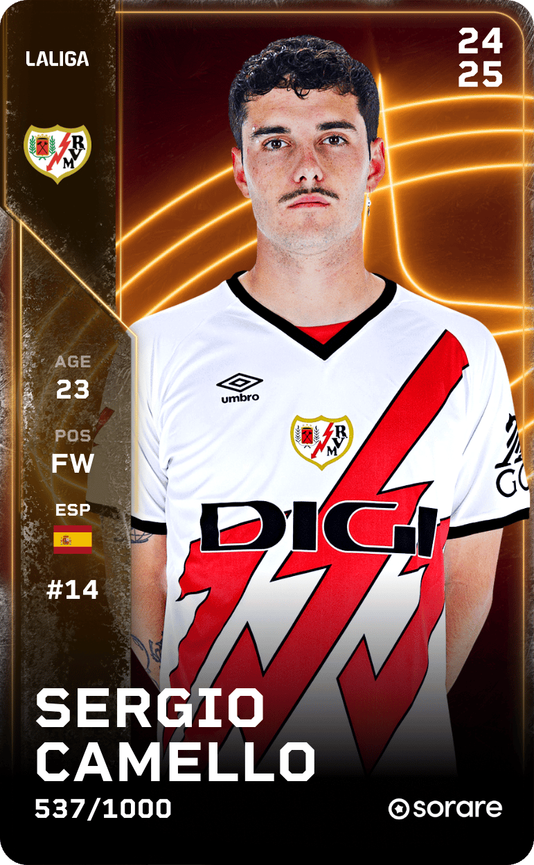 Sergio Camello 2024-25 • Limited 537/1000