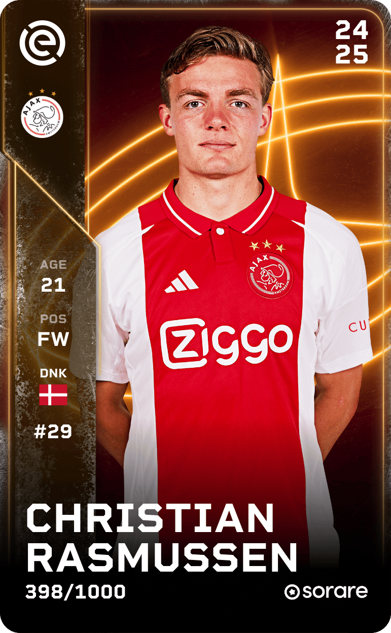 Christian Rasmussen 2024-25 • Limited 398/1000