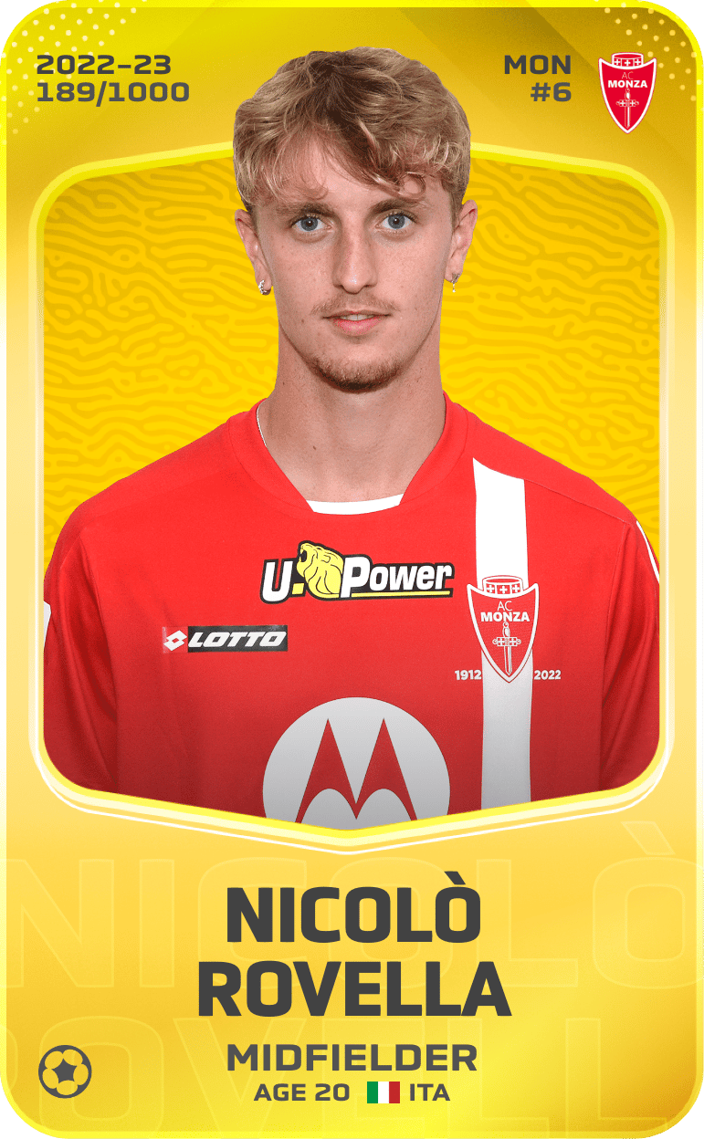 Nicolò Rovella 2022-23 • Limited 189/1000