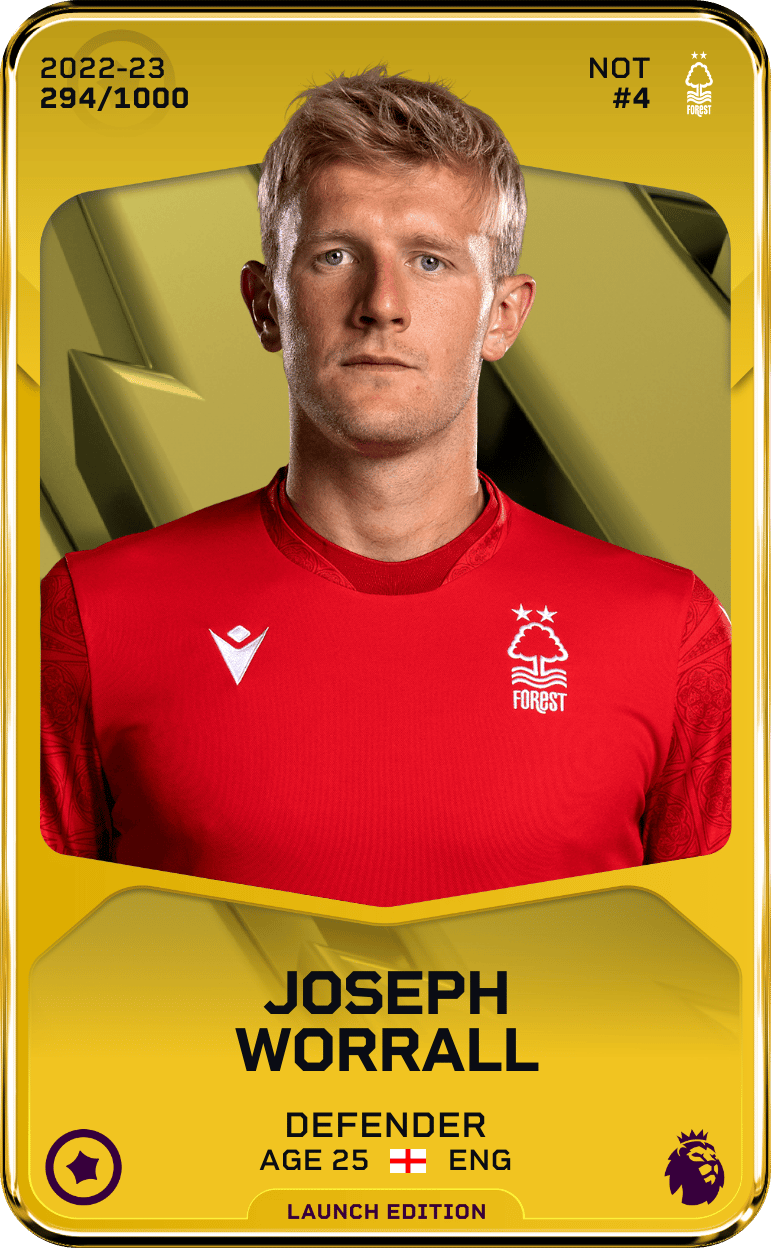 Joseph Worrall 2022-23 • Limited 294/1000