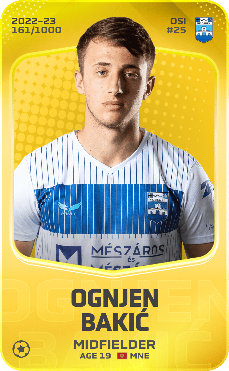 Ognjen Bakić 2022-23 • Limited 161/1000