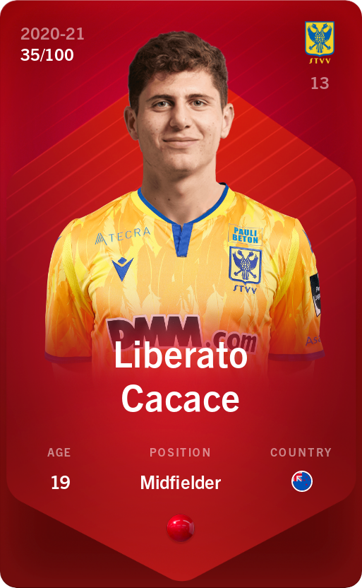 Sorare - Sorare Official - Liberato Cacace 2020-21 • Rare 35/100 - NFT # 80016264807287889219667636249616612889718050328466959367307834082288988487295