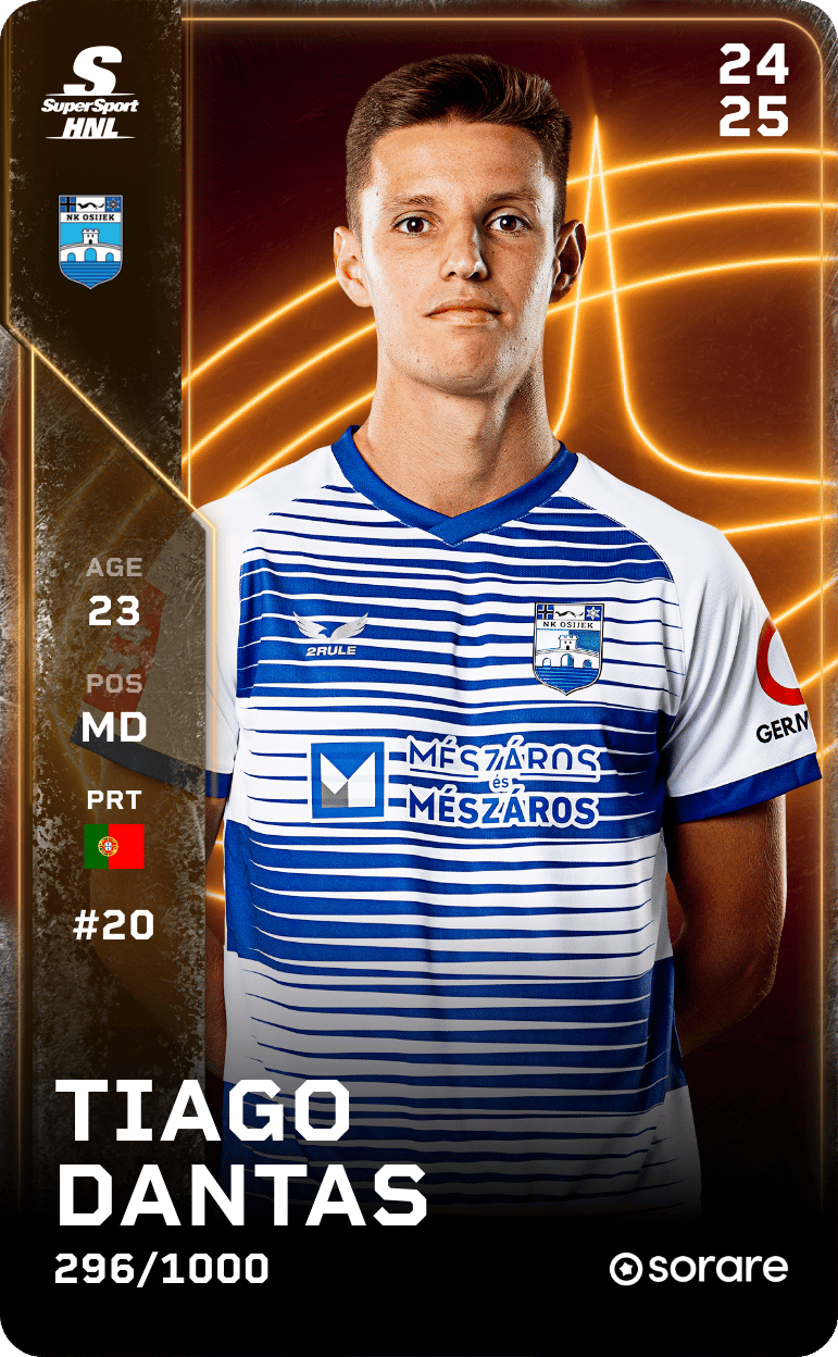 Tiago Dantas 2024-25 • Limited 296/1000