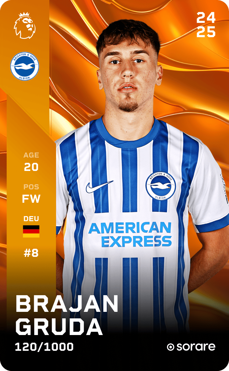 Brajan Gruda 2024-25 • Limited 120/1000