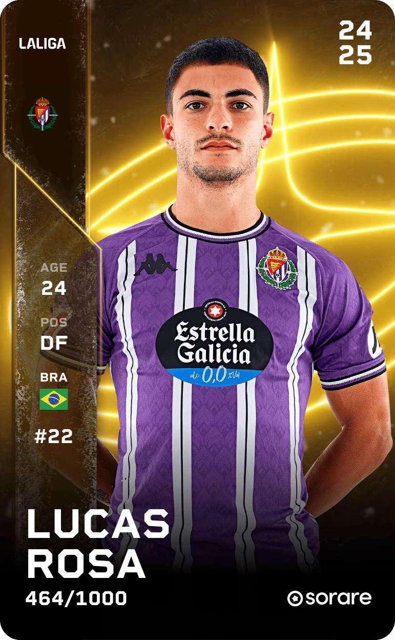 Lucas Rosa 2024-25 • Limited 464/1000