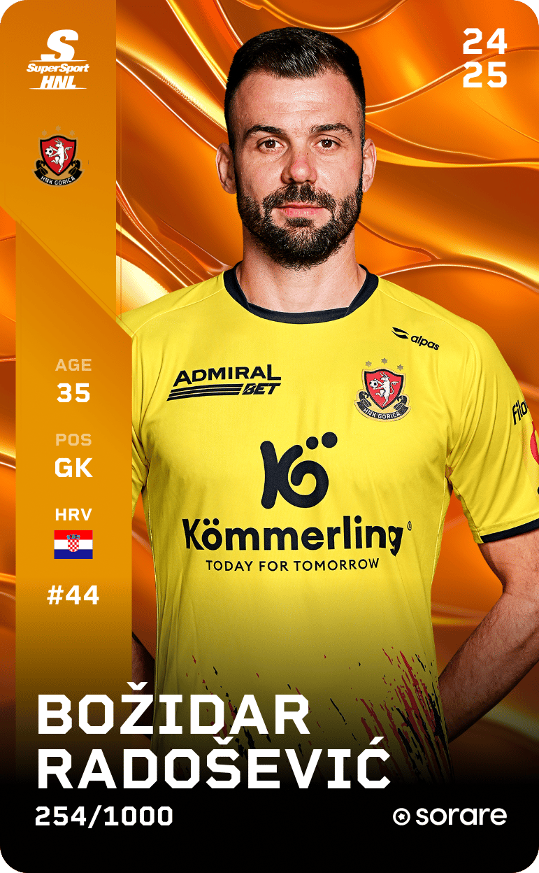 Božidar Radošević 2024-25 • Limited 254/1000