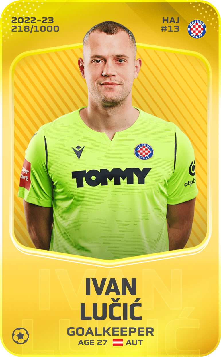 Ivan Lučić 2022-23 • Limited 218/1000