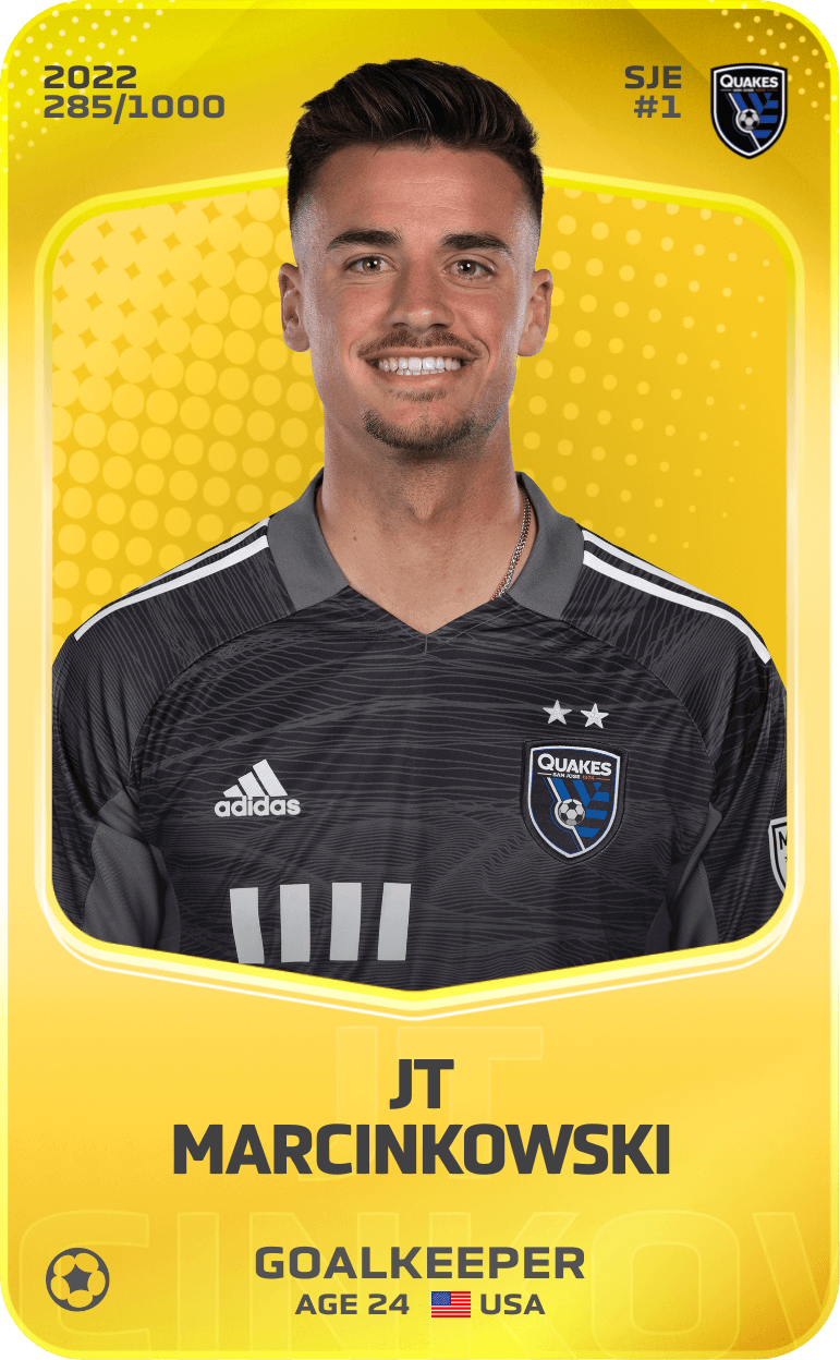 JT Marcinkowski 2022-23 • Limited 285/1000