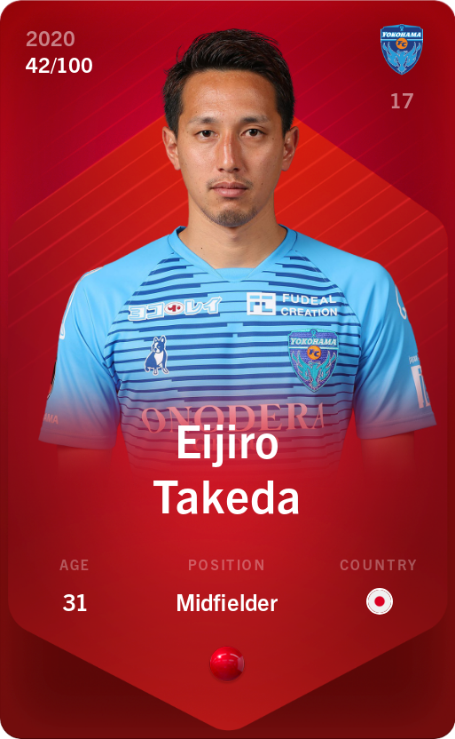 Sorare - Sorare Official - Eijiro Takeda 2020-21 • Rare 42/100 - NFT # 14874427509166561357486460860106144045141132759782734176856967317659159893323