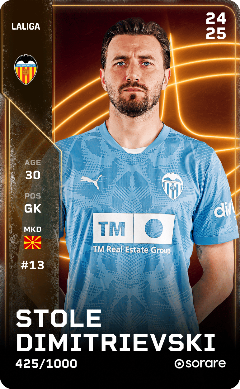 Stole Dimitrievski 2024-25 • Limited 425/1000