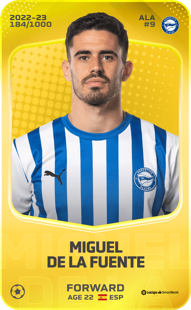 Miguel de la Fuente 2022-23 • Limited 184/1000