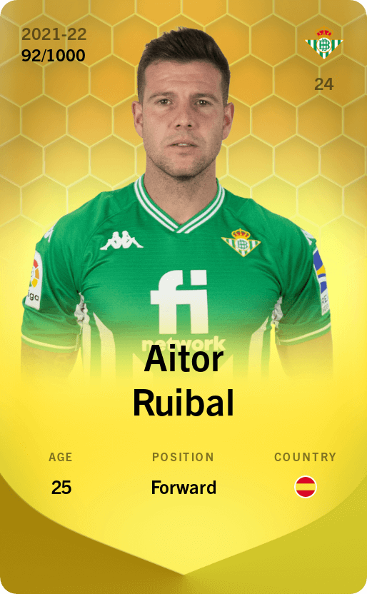 Aitor Ruibal 2021-22 • Limited 92/1000
