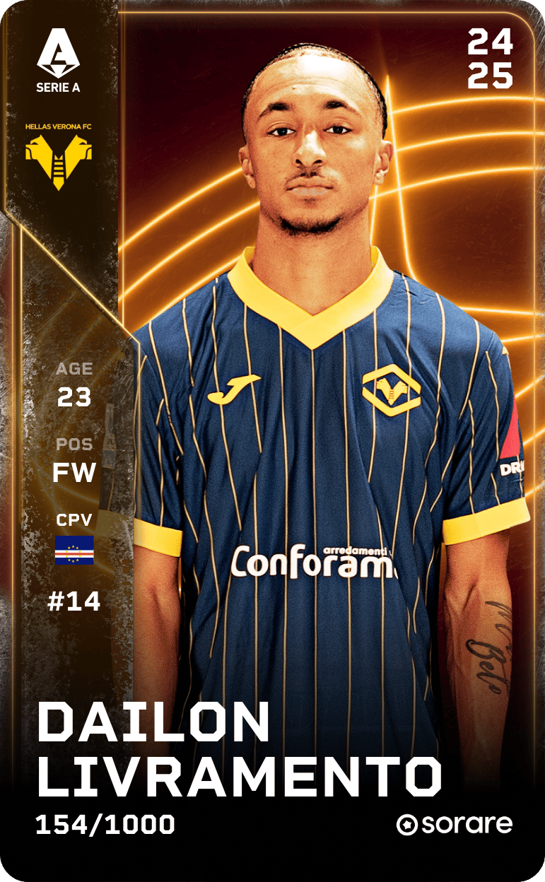 Dailon Livramento 2024-25 • Limited 154/1000