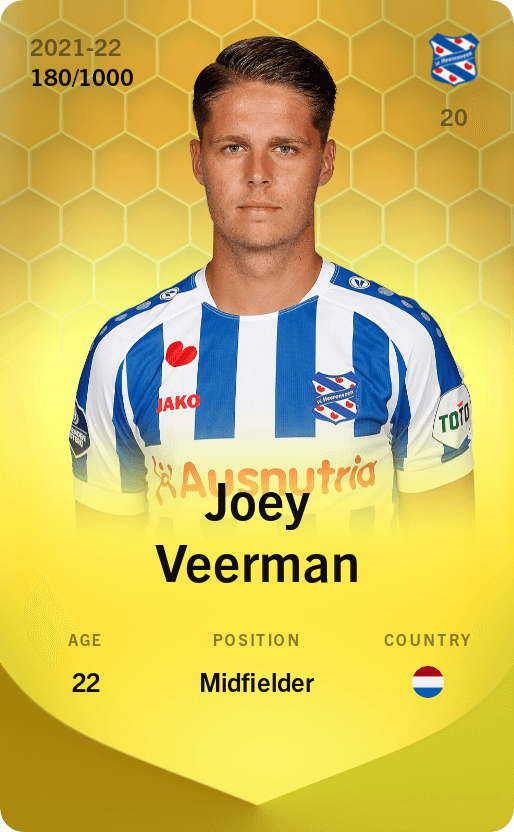 Joey Veerman 2021-22 • Limited 180/1000
