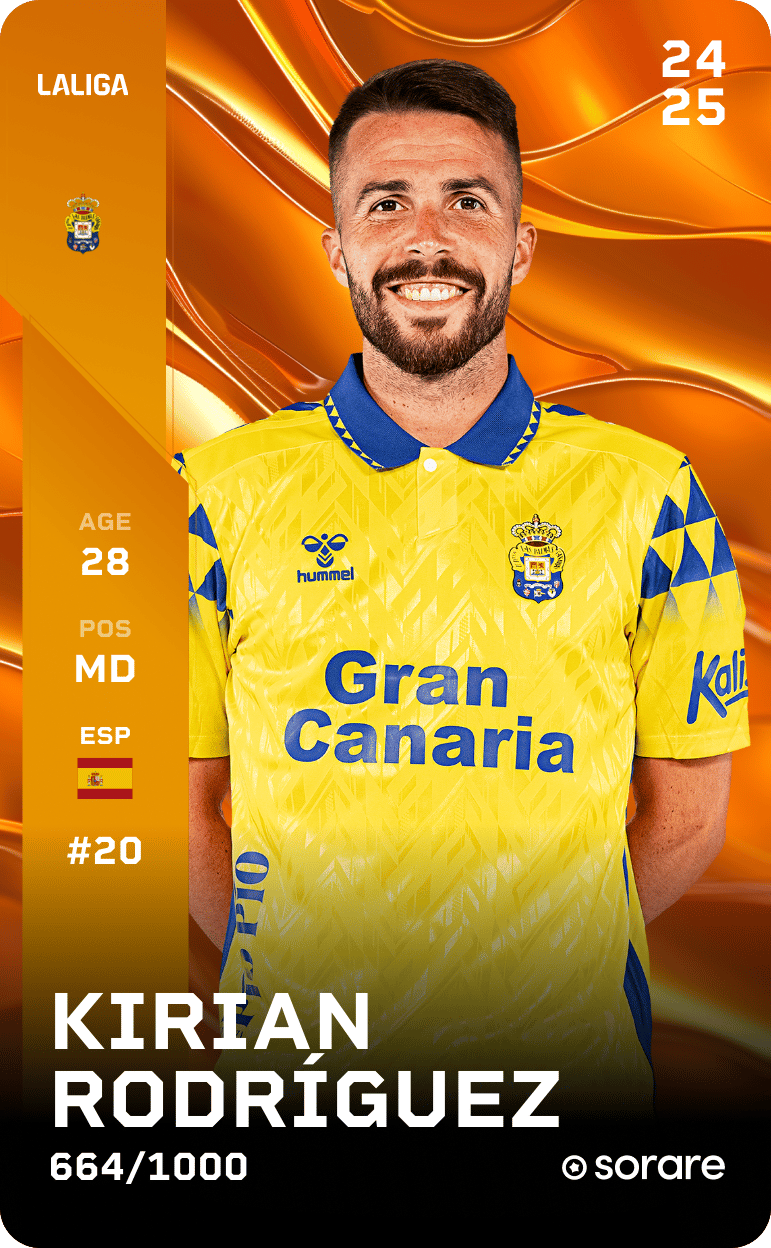 Kirian Rodríguez 2024-25 • Limited 664/1000