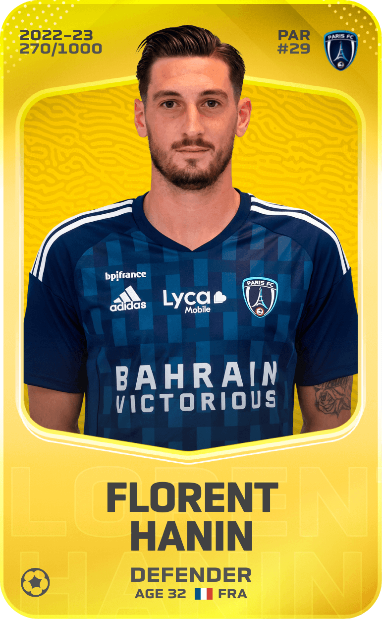 Florent Hanin 2022-23 • Limited 270/1000