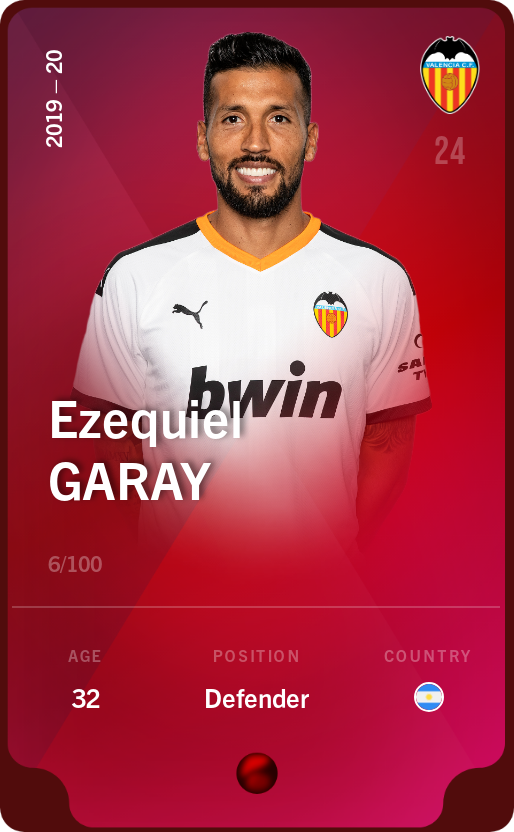 Sorare - Sorare Official - Ezequiel Garay 2019-20 • Rare 6/100 - NFT # 87861186049737346536099054200589821565601837779218319512614464129306509303604