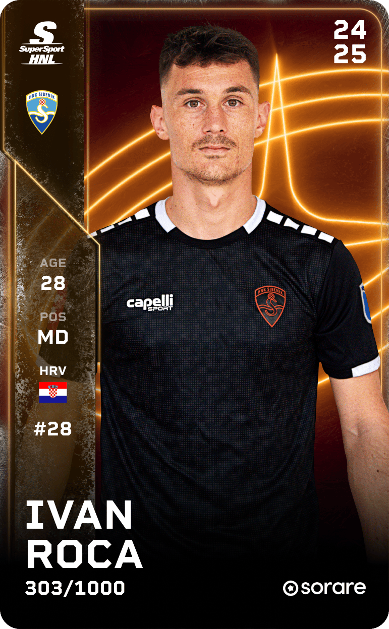 Ivan Roca 2024-25 • Limited 303/1000