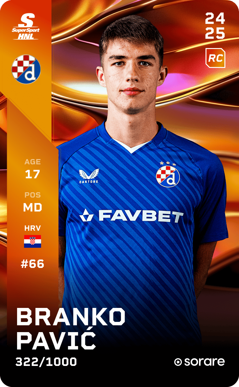 Branko Pavić 2024-25 • Limited 322/1000
