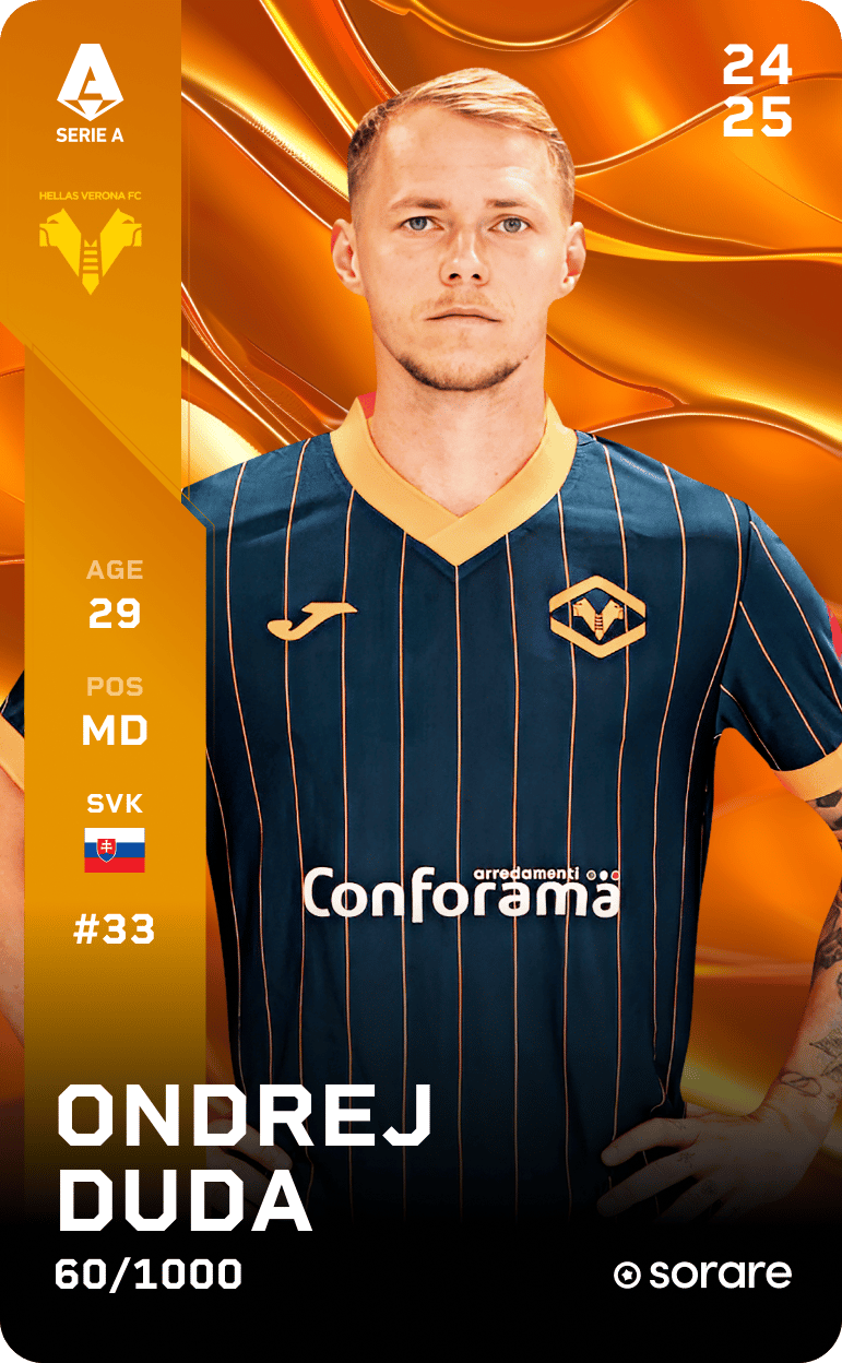 Ondrej Duda 2024-25 • Limited 60/1000