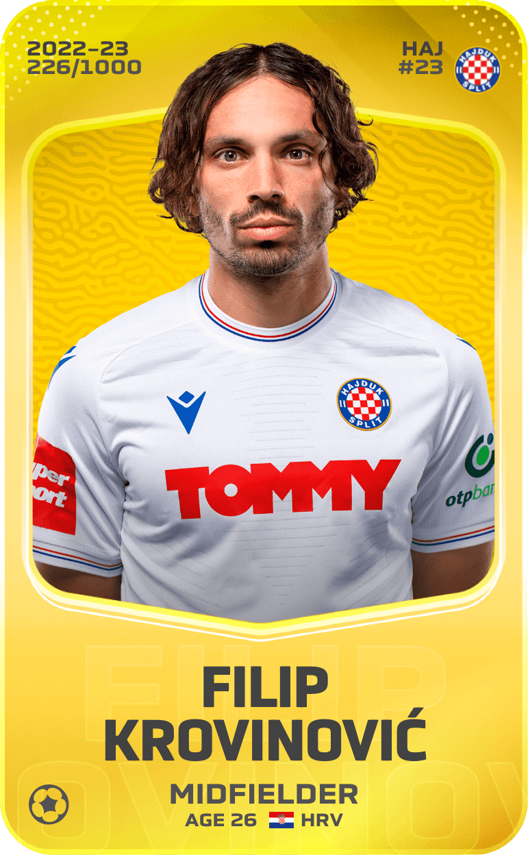 Filip Krovinović 2022-23 • Limited 226/1000