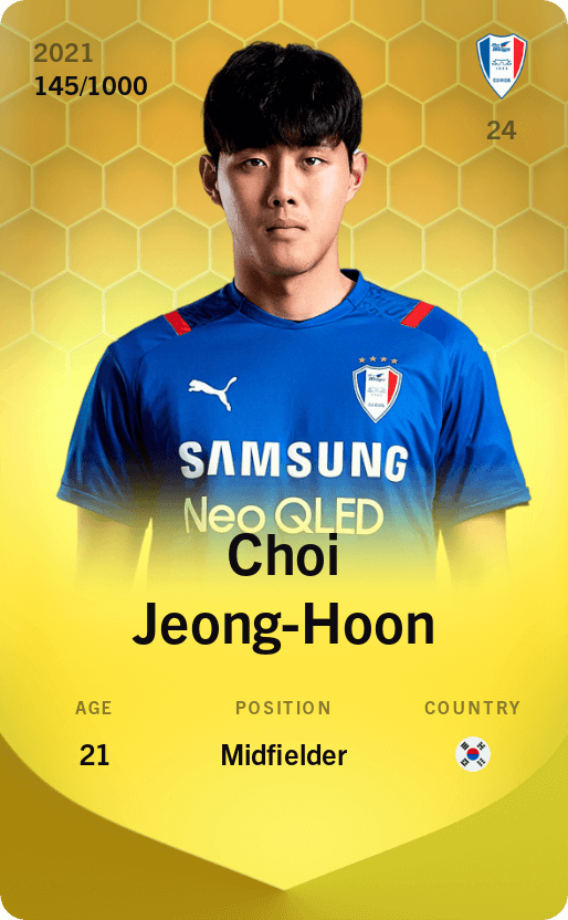 Choi Jeong-Hoon 2021-22 • Limited 145/1000