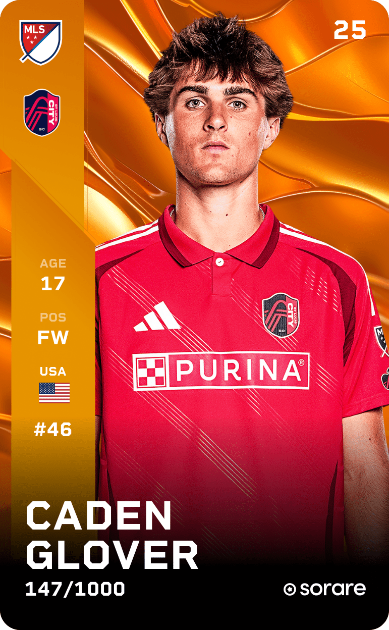 Caden Glover 2025-26 • Limited 147/1000
