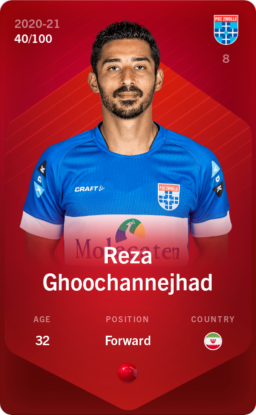 Sorare - Sorare Official - Reza Ghoochannejhad 2020-21 • Rare 40/100 - NFT # 23166957307562763909000484757314341281203869902679840985251666167878656753160