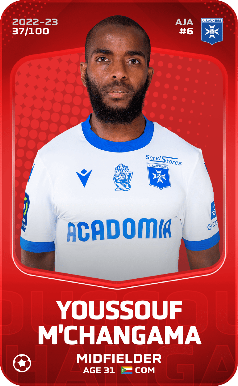 Youssouf M'Changama