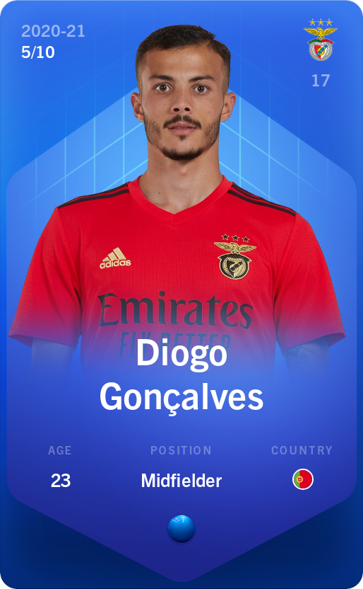 Sorare - Sorare Official - Diogo Gonçalves 2020-21 • Super Rare 5/10 - NFT # 67014071138312826221531360946606523419794235390351584418910766835245848809764