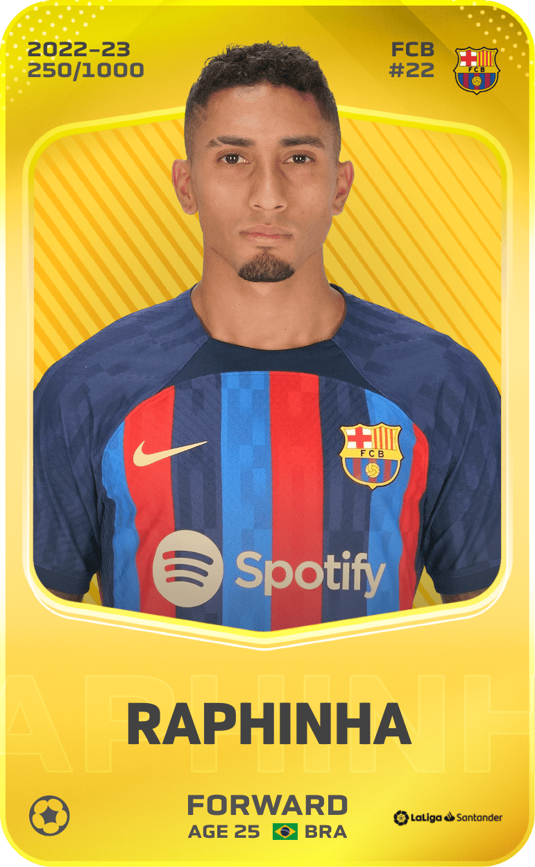 Raphinha 2022-23 • Limited 250/1000