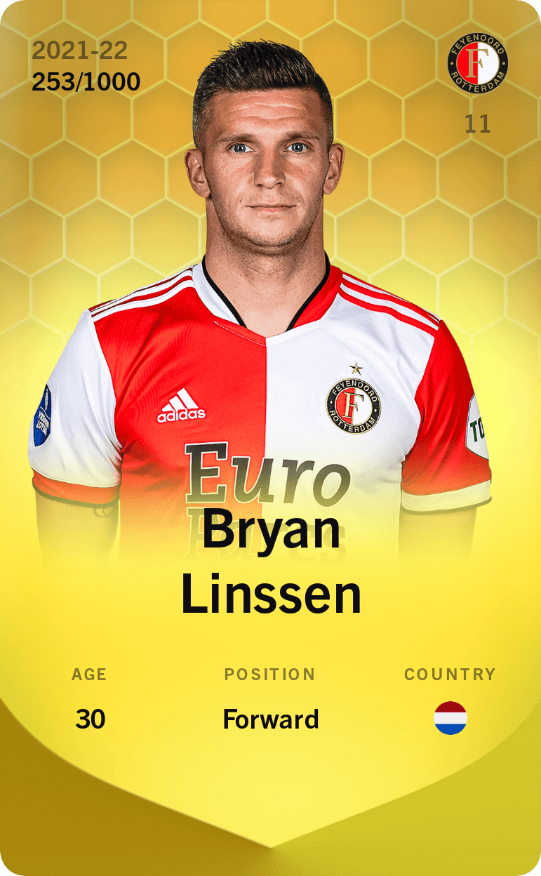 Bryan Linssen 2021-22 • Limited 253/1000