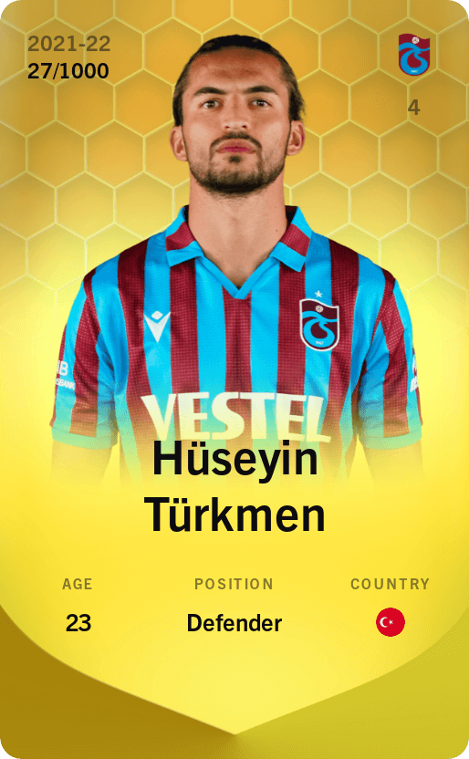 Hüseyin Türkmen 2021-22 • Limited 27/1000