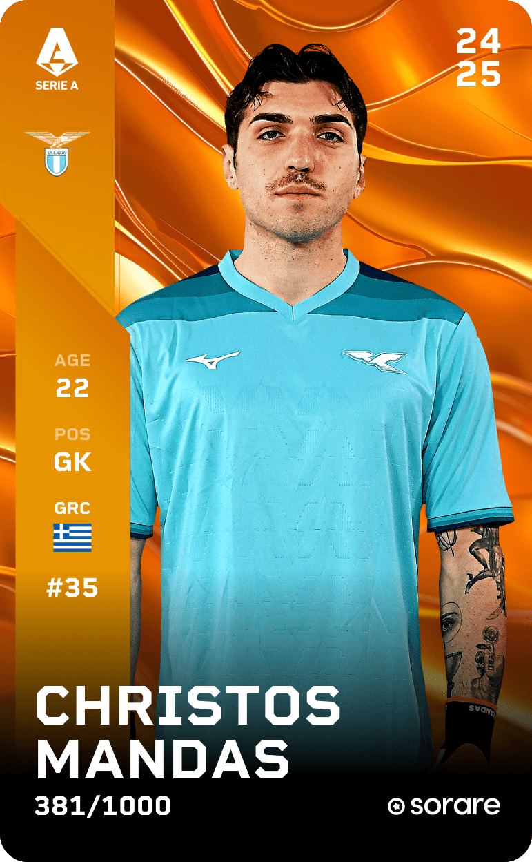 Christos Mandas 2024-25 • Limited 381/1000