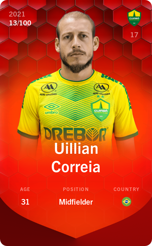 Sorare - Sorare Official - Uillian Correia 2021-22 • Rare 13/100 - NFT # 96510172209139933404857387300339788652124819475317583233934851949616945137786