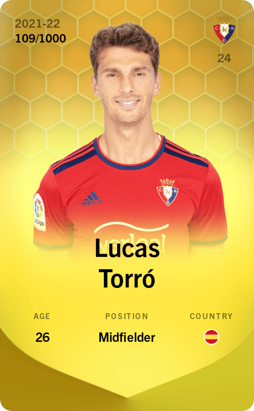 Lucas Torró 2021-22 • Limited 109/1000